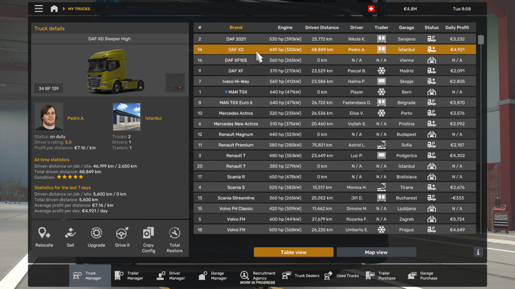 Euro Truck Simulator 2 - 1.50 Güncellemesi Deneysel Beta 8 Truck Management